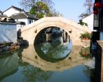 Shanghai Group tours Shanghai Group tours